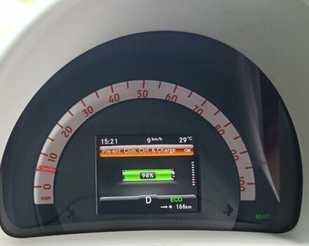 Зеленый Смарт Смарт, объемом двигателя 0 л и пробегом 115 тыс. км за 7200 $, фото 14 на Automoto.ua