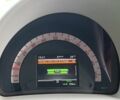 Зеленый Смарт Смарт, объемом двигателя 0 л и пробегом 115 тыс. км за 7200 $, фото 14 на Automoto.ua