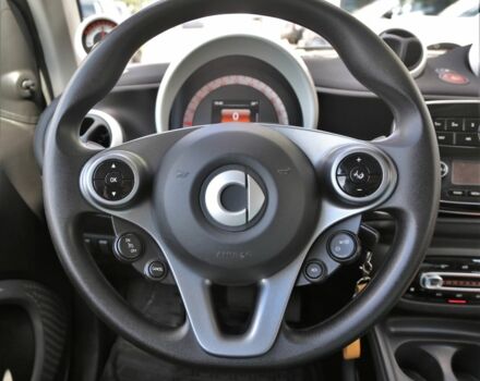 Зеленый Смарт Смарт, объемом двигателя 0 л и пробегом 115 тыс. км за 7200 $, фото 12 на Automoto.ua