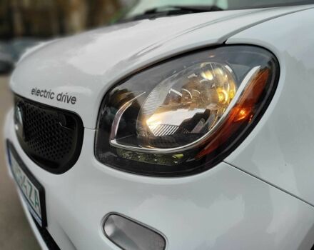 Зеленый Смарт Смарт, объемом двигателя 0 л и пробегом 115 тыс. км за 7200 $, фото 7 на Automoto.ua