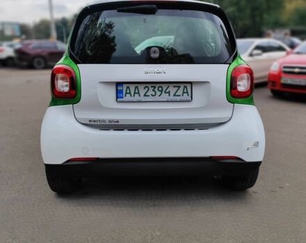 Зеленый Смарт Смарт, объемом двигателя 0 л и пробегом 115 тыс. км за 7200 $, фото 4 на Automoto.ua