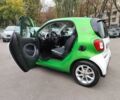 Зеленый Смарт Смарт, объемом двигателя 0 л и пробегом 115 тыс. км за 7200 $, фото 8 на Automoto.ua