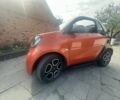 Помаранчевий Смарт Smart, об'ємом двигуна 0 л та пробігом 33 тис. км за 10700 $, фото 7 на Automoto.ua