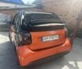 Помаранчевий Смарт Smart, об'ємом двигуна 0 л та пробігом 33 тис. км за 10700 $, фото 3 на Automoto.ua