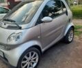 Серый Смарт Coupe, объемом двигателя 0.7 л и пробегом 270 тыс. км за 2900 $, фото 1 на Automoto.ua