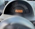Серый Смарт Coupe, объемом двигателя 0.7 л и пробегом 270 тыс. км за 2900 $, фото 3 на Automoto.ua