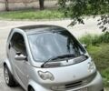 Серый Смарт Coupe, объемом двигателя 0.7 л и пробегом 3 тыс. км за 3000 $, фото 1 на Automoto.ua