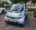 Серый Смарт Coupe, объемом двигателя 0.7 л и пробегом 3 тыс. км за 3000 $, фото 2 на Automoto.ua