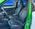 Білий Смарт EQ Forfour, об'ємом двигуна 0 л та пробігом 134 тис. км за 8350 $, фото 47 на Automoto.ua