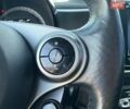 Білий Смарт EQ Forfour, об'ємом двигуна 0 л та пробігом 134 тис. км за 8350 $, фото 54 на Automoto.ua