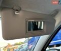 Білий Смарт EQ Forfour, об'ємом двигуна 0 л та пробігом 134 тис. км за 8350 $, фото 69 на Automoto.ua