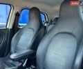 Білий Смарт EQ Forfour, об'ємом двигуна 0 л та пробігом 134 тис. км за 8350 $, фото 50 на Automoto.ua
