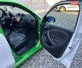Білий Смарт EQ Forfour, об'ємом двигуна 0 л та пробігом 134 тис. км за 8350 $, фото 88 на Automoto.ua