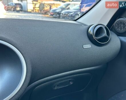 Білий Смарт EQ Forfour, об'ємом двигуна 0 л та пробігом 134 тис. км за 8350 $, фото 62 на Automoto.ua