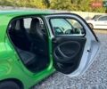 Білий Смарт EQ Forfour, об'ємом двигуна 0 л та пробігом 134 тис. км за 8350 $, фото 81 на Automoto.ua