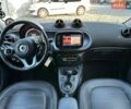Білий Смарт EQ Forfour, об'ємом двигуна 0 л та пробігом 134 тис. км за 8350 $, фото 80 на Automoto.ua