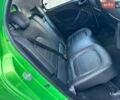 Білий Смарт EQ Forfour, об'ємом двигуна 0 л та пробігом 134 тис. км за 8350 $, фото 85 на Automoto.ua