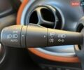 Белый Смарт EQ Forfour, объемом двигателя 0 л и пробегом 93 тыс. км за 8200 $, фото 26 на Automoto.ua
