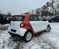 Білий Смарт EQ Forfour, об'ємом двигуна 0 л та пробігом 93 тис. км за 8500 $, фото 7 на Automoto.ua