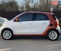 Белый Смарт EQ Forfour, объемом двигателя 0 л и пробегом 93 тыс. км за 8200 $, фото 4 на Automoto.ua