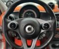 Белый Смарт EQ Forfour, объемом двигателя 0 л и пробегом 93 тыс. км за 8500 $, фото 21 на Automoto.ua