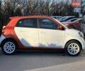 Белый Смарт EQ Forfour, объемом двигателя 0 л и пробегом 93 тыс. км за 8200 $, фото 3 на Automoto.ua