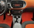 Белый Смарт EQ Forfour, объемом двигателя 0 л и пробегом 93 тыс. км за 8500 $, фото 16 на Automoto.ua