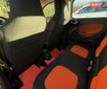 Белый Смарт EQ Forfour, объемом двигателя 0 л и пробегом 93 тыс. км за 8200 $, фото 16 на Automoto.ua
