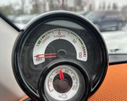 Белый Смарт EQ Forfour, объемом двигателя 0 л и пробегом 93 тыс. км за 8500 $, фото 23 на Automoto.ua