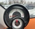 Белый Смарт EQ Forfour, объемом двигателя 0 л и пробегом 93 тыс. км за 8500 $, фото 23 на Automoto.ua