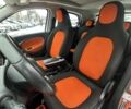 Белый Смарт EQ Forfour, объемом двигателя 0 л и пробегом 93 тыс. км за 8500 $, фото 20 на Automoto.ua