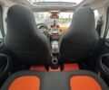 Білий Смарт EQ Forfour, об'ємом двигуна 0 л та пробігом 93 тис. км за 8500 $, фото 30 на Automoto.ua