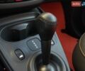 Белый Смарт EQ Forfour, объемом двигателя 0 л и пробегом 93 тыс. км за 8200 $, фото 19 на Automoto.ua