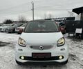Белый Смарт EQ Forfour, объемом двигателя 0 л и пробегом 93 тыс. км за 8500 $, фото 1 на Automoto.ua