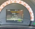 Белый Смарт EQ Forfour, объемом двигателя 0 л и пробегом 54 тыс. км за 9000 $, фото 11 на Automoto.ua