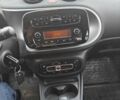 Белый Смарт EQ Forfour, объемом двигателя 0 л и пробегом 54 тыс. км за 9000 $, фото 5 на Automoto.ua