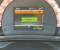Белый Смарт EQ Forfour, объемом двигателя 0 л и пробегом 54 тыс. км за 9000 $, фото 10 на Automoto.ua