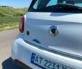 Белый Смарт EQ Forfour, объемом двигателя 0 л и пробегом 34 тыс. км за 7900 $, фото 4 на Automoto.ua