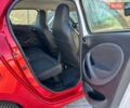 Белый Смарт EQ Forfour, объемом двигателя 0 л и пробегом 35 тыс. км за 8800 $, фото 23 на Automoto.ua