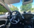 Белый Смарт EQ Forfour, объемом двигателя 0 л и пробегом 34 тыс. км за 7900 $, фото 12 на Automoto.ua