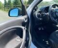 Белый Смарт EQ Forfour, объемом двигателя 0 л и пробегом 34 тыс. км за 7900 $, фото 9 на Automoto.ua