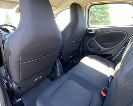 Белый Смарт EQ Forfour, объемом двигателя 0 л и пробегом 34 тыс. км за 8500 $, фото 11 на Automoto.ua