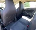 Белый Смарт EQ Forfour, объемом двигателя 0 л и пробегом 34 тыс. км за 8500 $, фото 11 на Automoto.ua