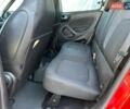 Белый Смарт EQ Forfour, объемом двигателя 0 л и пробегом 35 тыс. км за 8800 $, фото 15 на Automoto.ua
