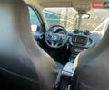 Белый Смарт EQ Forfour, объемом двигателя 0 л и пробегом 35 тыс. км за 8800 $, фото 25 на Automoto.ua