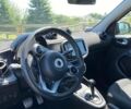 Белый Смарт EQ Forfour, объемом двигателя 0 л и пробегом 34 тыс. км за 7900 $, фото 8 на Automoto.ua