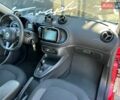 Білий Смарт EQ Forfour, об'ємом двигуна 0 л та пробігом 35 тис. км за 8999 $, фото 20 на Automoto.ua