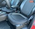Белый Смарт EQ Forfour, объемом двигателя 0 л и пробегом 35 тыс. км за 8800 $, фото 8 на Automoto.ua
