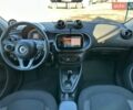 Білий Смарт EQ Forfour, об'ємом двигуна 0 л та пробігом 35 тис. км за 8999 $, фото 16 на Automoto.ua