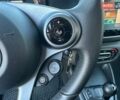 Белый Смарт EQ Forfour, объемом двигателя 0 л и пробегом 35 тыс. км за 8800 $, фото 12 на Automoto.ua
